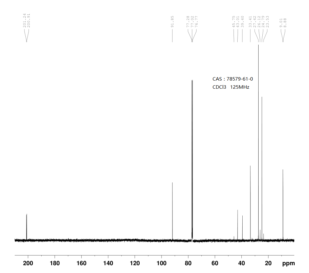 2,2,6,6-TETRAMETHYL-3,5-OCTANEDIONE(78579-61-0) <sup>13</sup>C NMR
