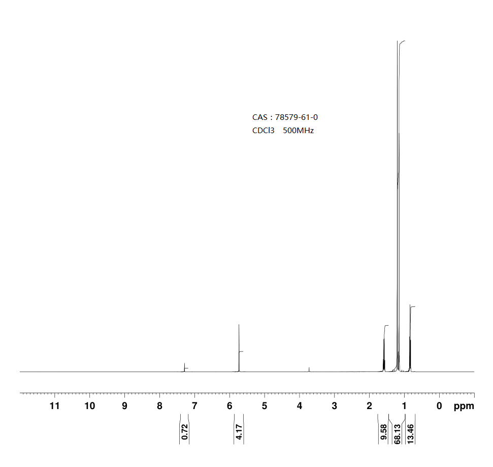 2,2,6,6-TETRAMETHYL-3,5-OCTANEDIONE(78579-61-0) <sup>13</sup>C NMR