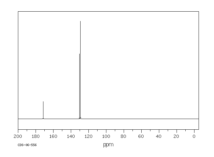 Acrylamide(79-06-1) <sup>13</sup>C NMR