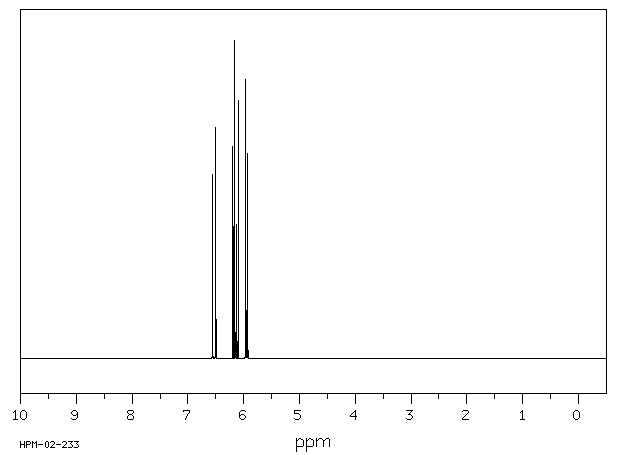 Acrylic acid(79-10-7) MS