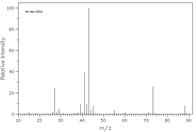 Isobutyric acid(79-31-2) <sup>1</sup>H NMR