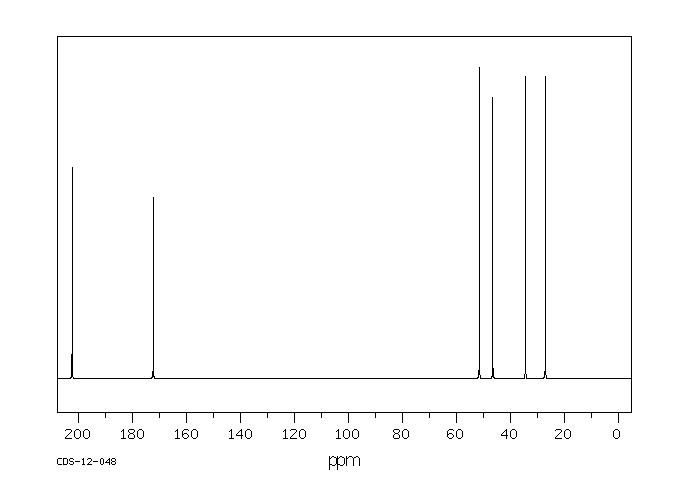 5-Aminolevulinic acid methyl ester hydrochloride(79416-27-6) IR2