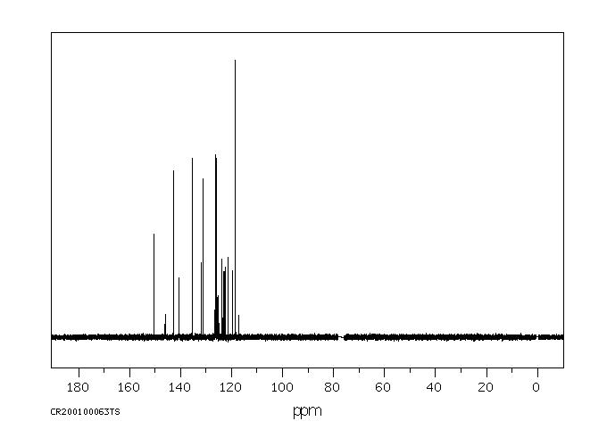 Fluazinam(79622-59-6) IR1