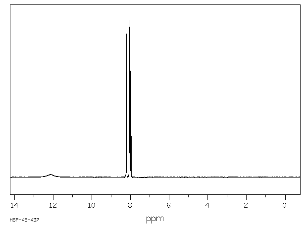 Saccharin(81-07-2) IR2