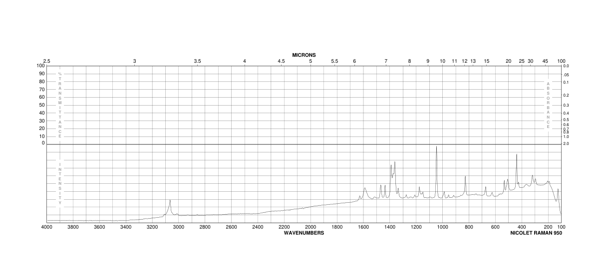 2-Aminonaphthalene-1-sulfonic acid(81-16-3) IR1