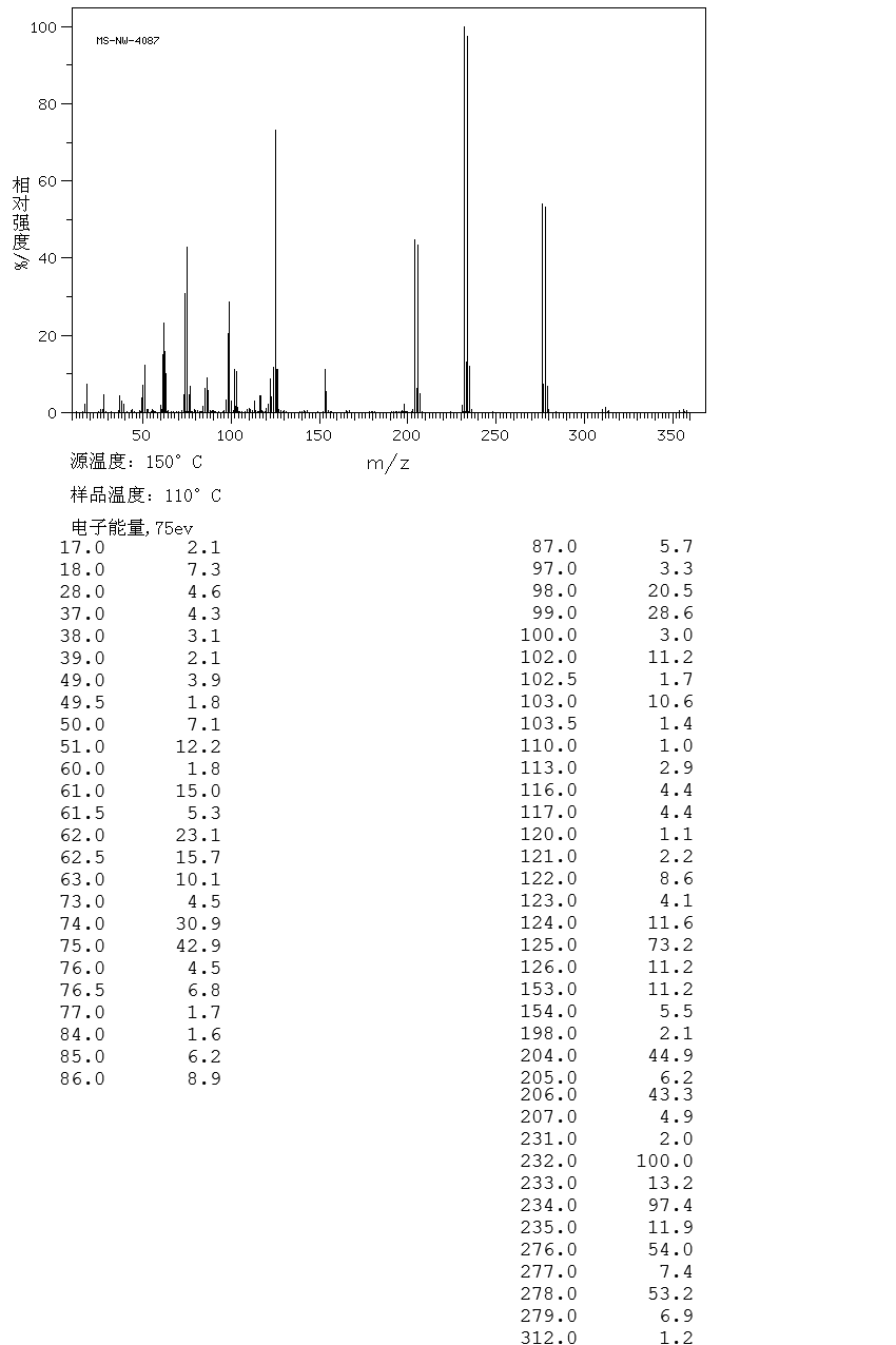 4-Bromo-1,8-naphthalic anhydride(81-86-7) <sup>13</sup>C NMR