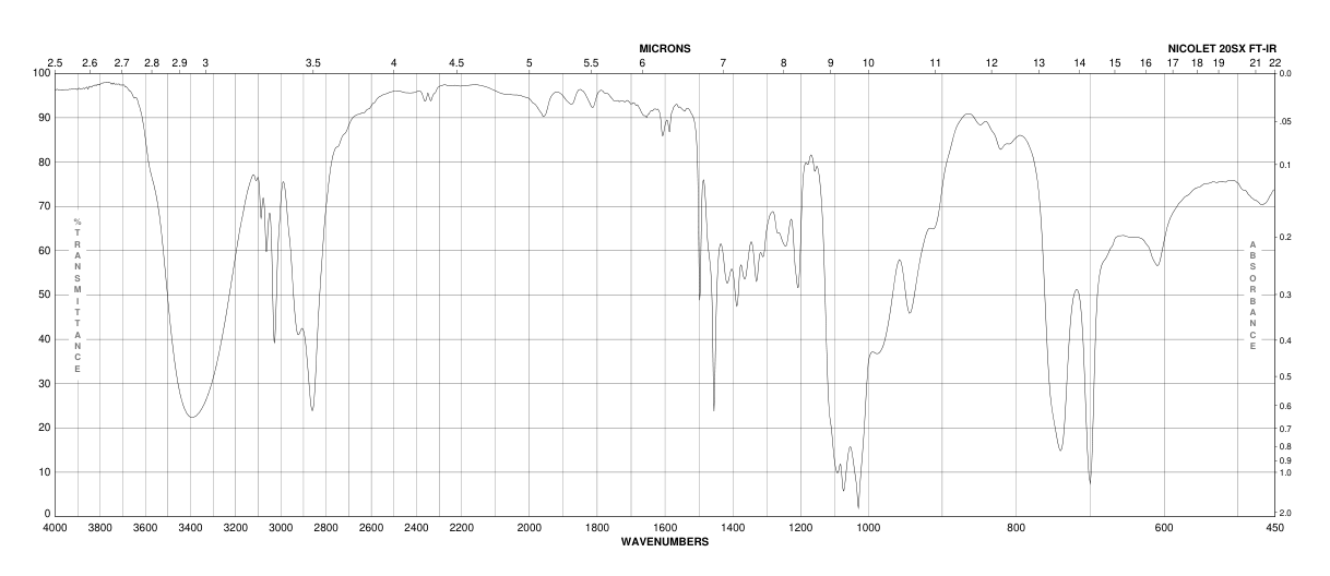 CIS-4-BENZYLOXY-2-BUTEN-1-OL(81028-03-7)IR