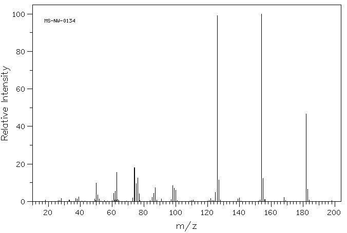 Acenaphthenequinone(82-86-0) IR1