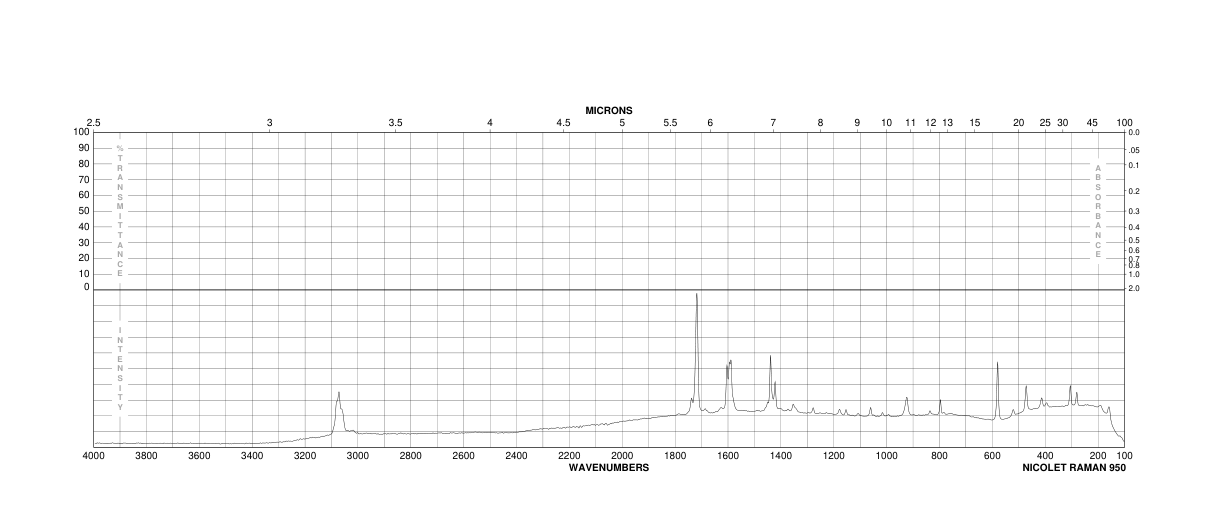 Acenaphthenequinone(82-86-0) IR1