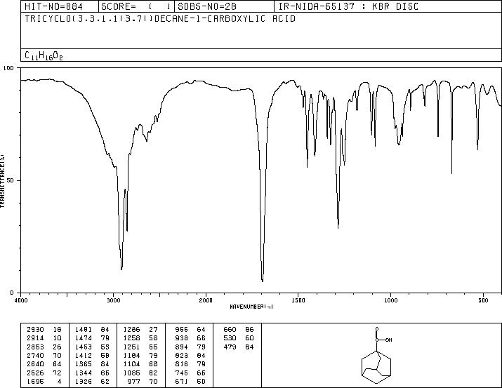 1-Adamantanecarboxylic acid(828-51-3) IR1