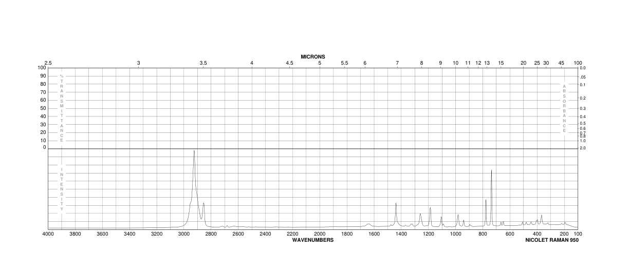 1-Adamantanecarboxylic acid(828-51-3) IR1