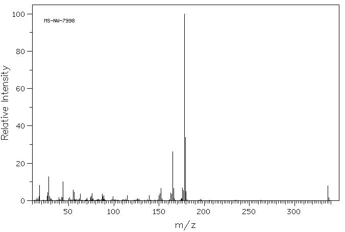N-(9-Fluorenylmethoxycarbonyloxy)succinimide(82911-69-1) IR1