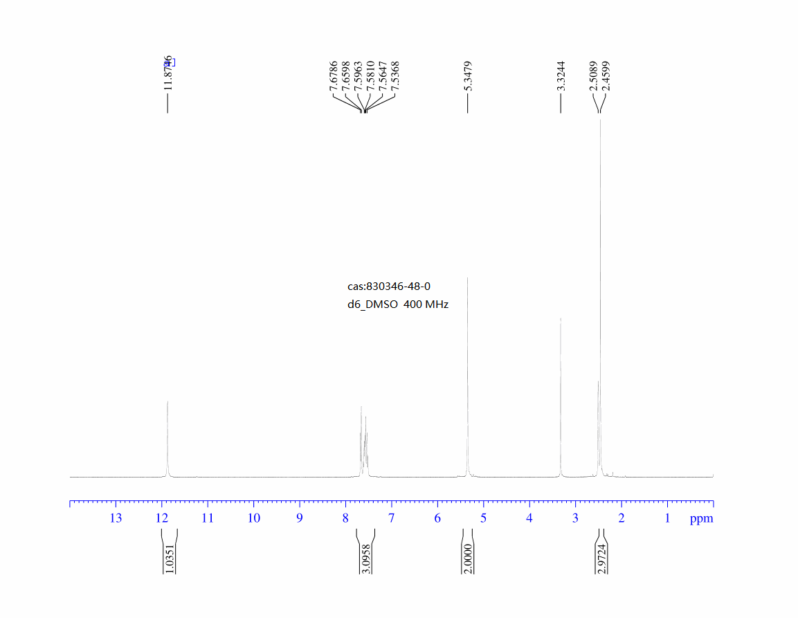 5-Bromo-1-(2-fluoro-6-trifluoromethyl-benzyl)-6-methyl-1H-pyrimidine-2,4-dione(830346-48-0) <sup>1</sup>H NMR