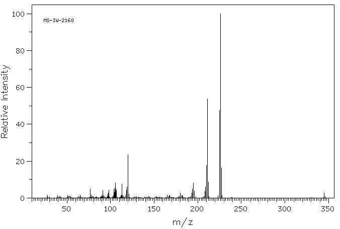 4,4'-DIAMINO-3,3'-DIMETHYLDIPHENYLMETHANE(838-88-0) IR1