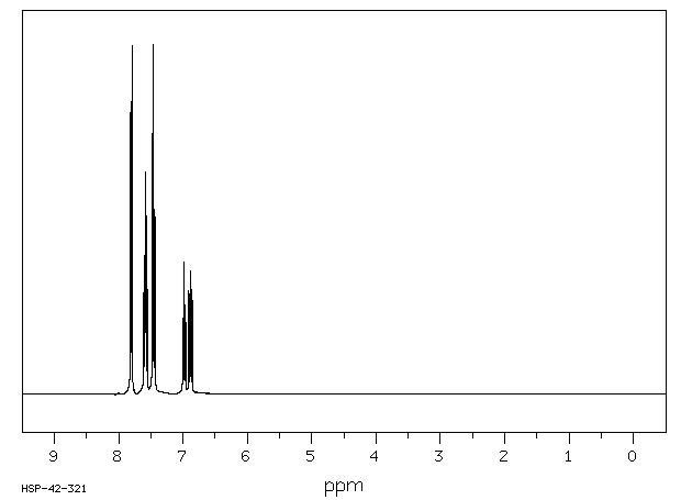 2,4-Difluorobenzophenone(85068-35-5) IR1