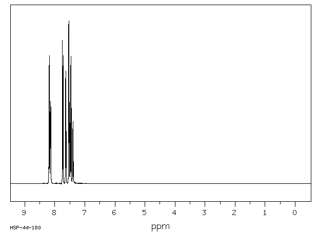 2-(4-BIPHENYLYL)-5-PHENYL-1,3,4-OXADIAZOLE(852-38-0) <sup>1</sup>H NMR