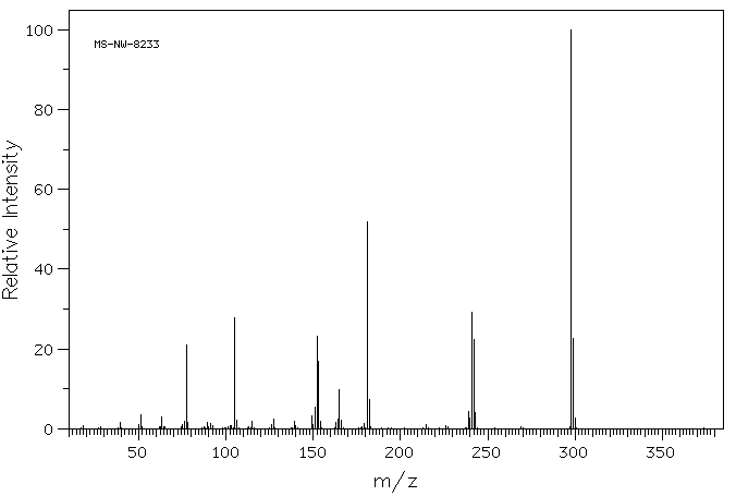 2-(4-BIPHENYLYL)-5-PHENYL-1,3,4-OXADIAZOLE(852-38-0) <sup>1</sup>H NMR