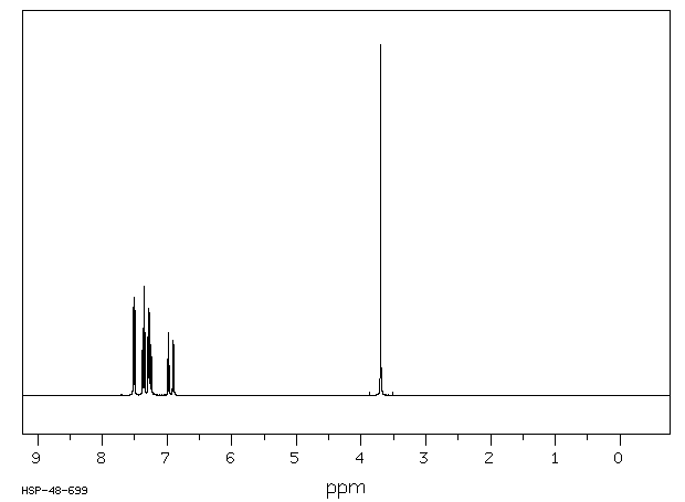 2-METHOXYBIPHENYL(86-26-0) IR1