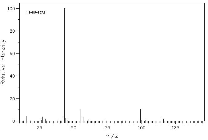 ALLYLIDENE DIACETATE(869-29-4) MS