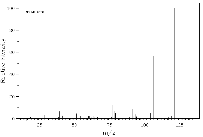 2,6-Dimethylaniline(87-62-7) ESR