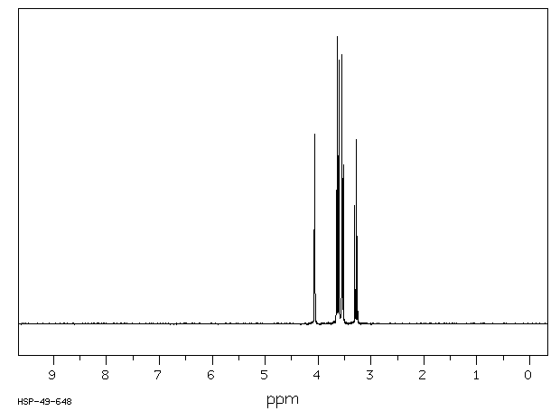 Inositol(87-89-8) Raman