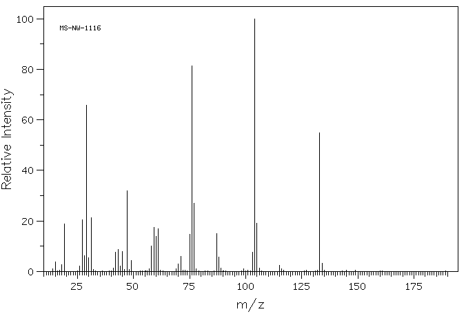 L(+)-Diethyl L-tartrate(87-91-2) MS