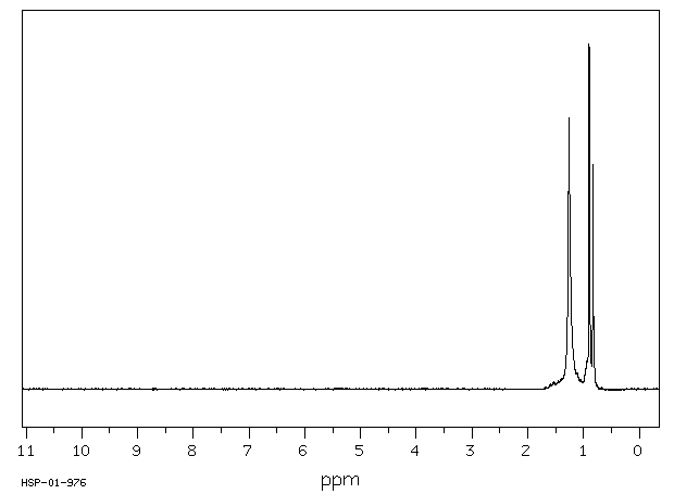 2-METHYLNONANE(871-83-0) IR1