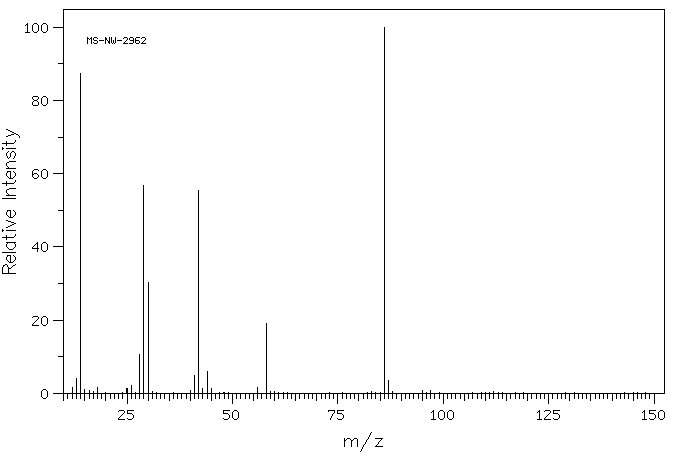 Vinylene carbonate(872-36-6) Raman