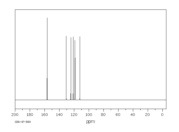 3-Cyanophenol(873-62-1) IR1