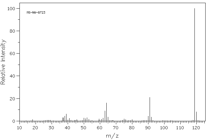 3-Cyanophenol(873-62-1) IR1