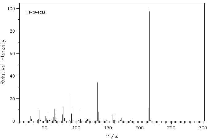 1,3-Dibromoadamantane(876-53-9) <sup>13</sup>C NMR