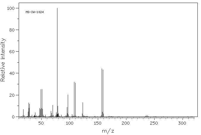 2-Bromo-1-ethylpyridinium tetrafluoroborate(878-23-9) IR2