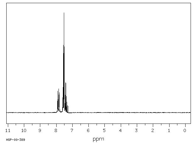 2-Nitrochlorobenzene(88-73-3) IR2