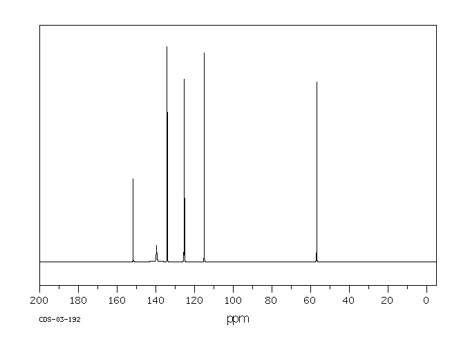 4-Chloro-2-nitroanisole(89-21-4) IR1