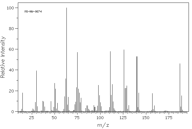 4-Chloro-2-nitroanisole(89-21-4) IR1