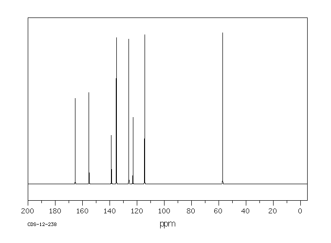 4-Methoxy-3-nitrobenzoic acid(89-41-8) Raman