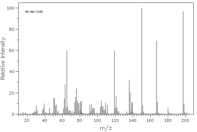 4-Methoxy-3-nitrobenzoic acid(89-41-8) Raman