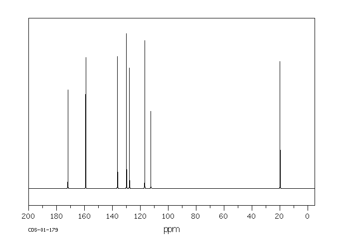 5-Methylsalicylic acid(89-56-5) IR1