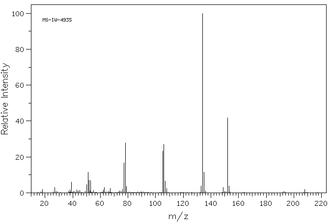 5-Methylsalicylic acid(89-56-5) IR1