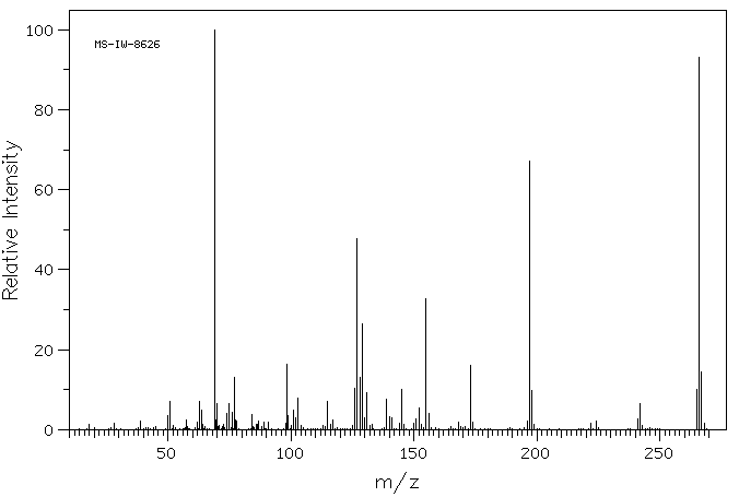 4,4,4-TRIFLUORO-1-(2-NAPHTHYL)-1,3-BUTANEDIONE(893-33-4) IR2