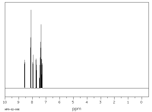 2-Benzoylpyridine(91-02-1) <sup>13</sup>C NMR
