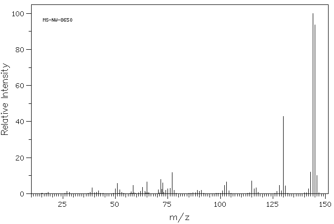2,3-Dimethylindole(91-55-4) IR1