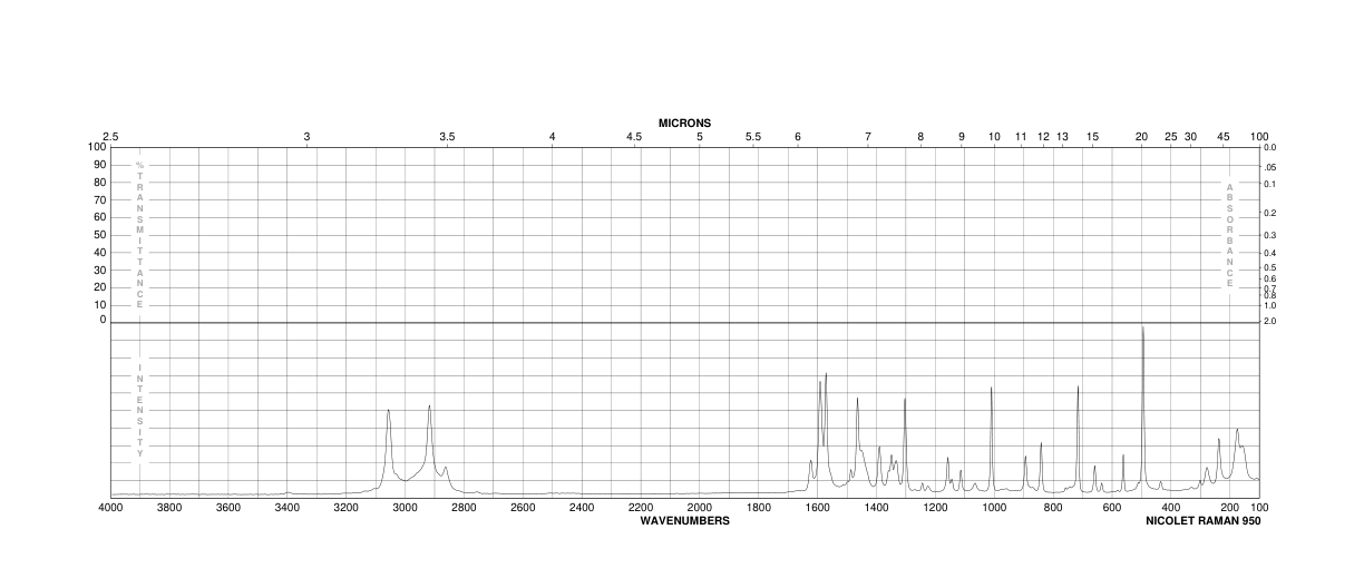 2,3-Dimethylindole(91-55-4) IR1