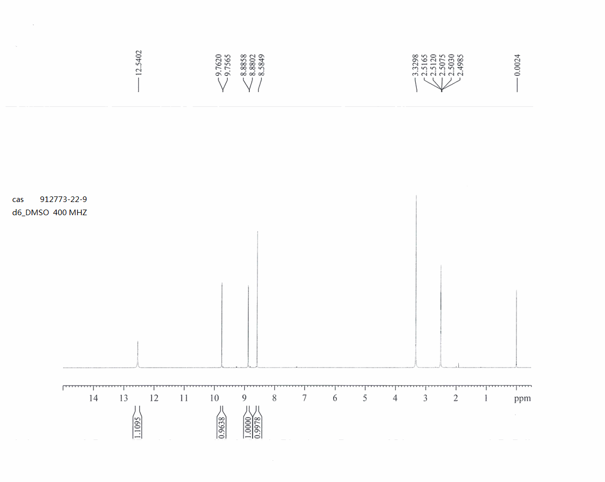 Pyrazolo[1,5-a]pyrimidine-3-carboxylic acid, 6-bromo-(912773-22-9) <sup>1</sup>H NMR