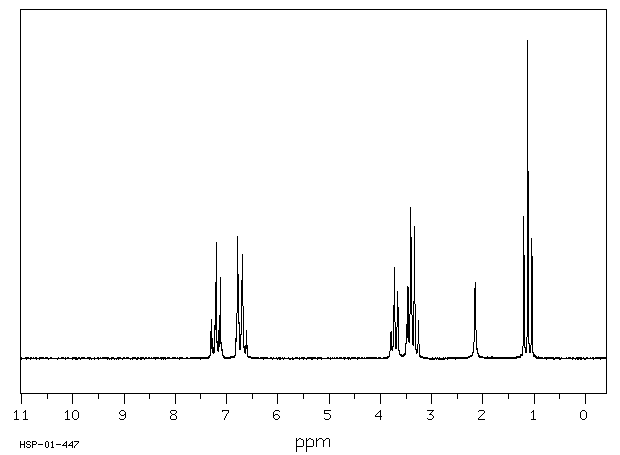 N-Ethyl-N-hydroxyethylaniline(92-50-2) IR1