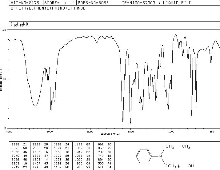 N-Ethyl-N-hydroxyethylaniline(92-50-2) IR1
