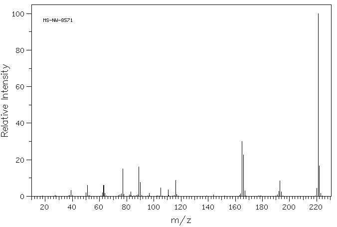 2,5-Diphenyloxazole(92-71-7) MS