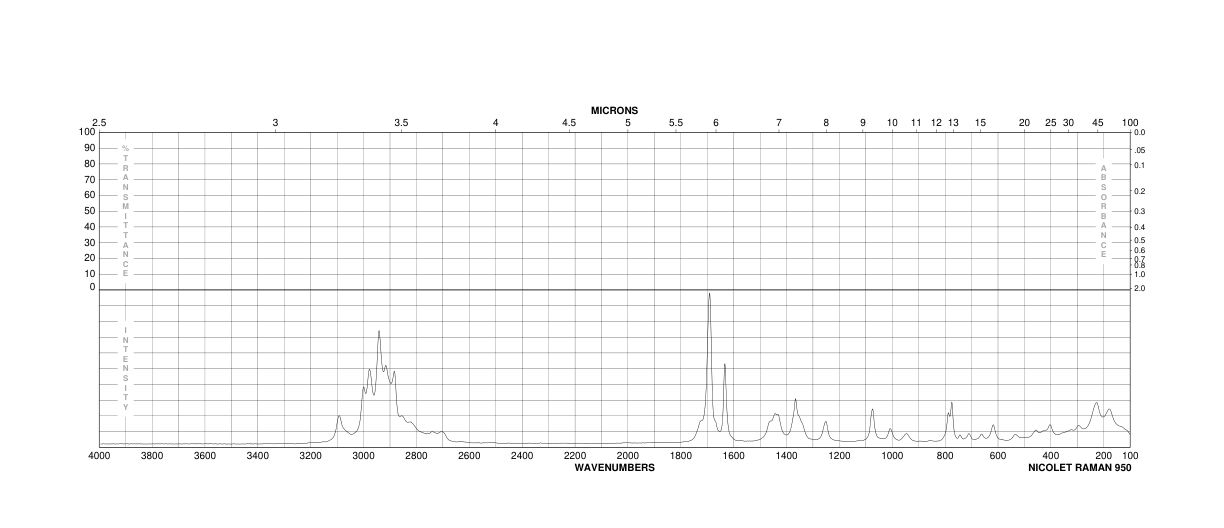 2-Ethylacrylaldehyde(922-63-4) <sup>1</sup>H NMR