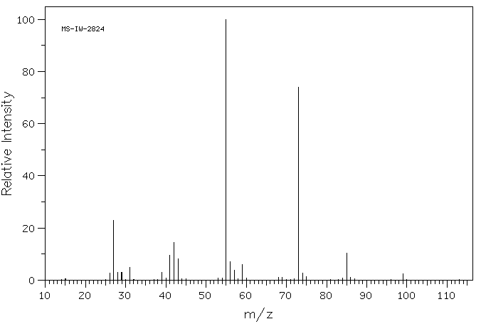 N-PROPYL ACRYLATE(925-60-0) MS