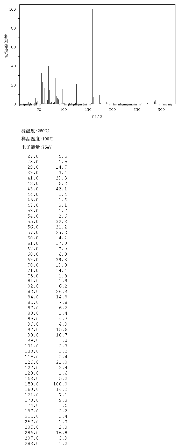 圖譜